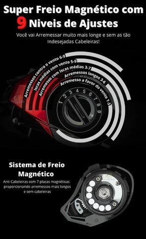 Carretilha Profissional Para Pesca FishPro AE-2000