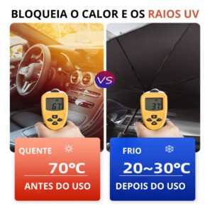Protetor Solar Parabrisa Parasol Carro Proteção Térmica Uv - Image 6
