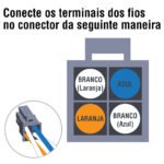 Kit  Conector Alavanca FT600/Gear - Image 4