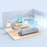 Ventilador Climatizador Duplo com Função Umidificador 3 em 1 - MaxVent - Image 5